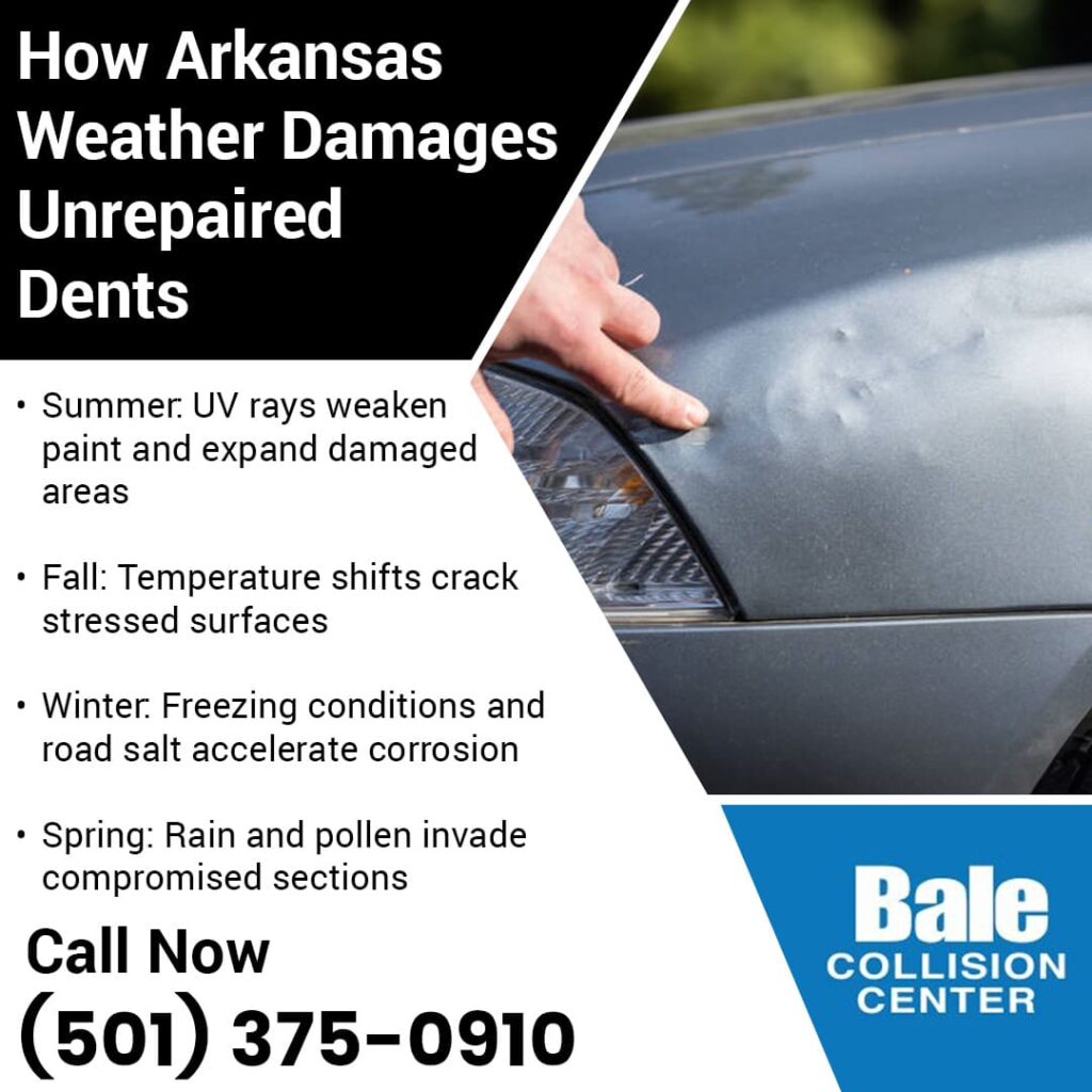 dents on car in Arkansas
